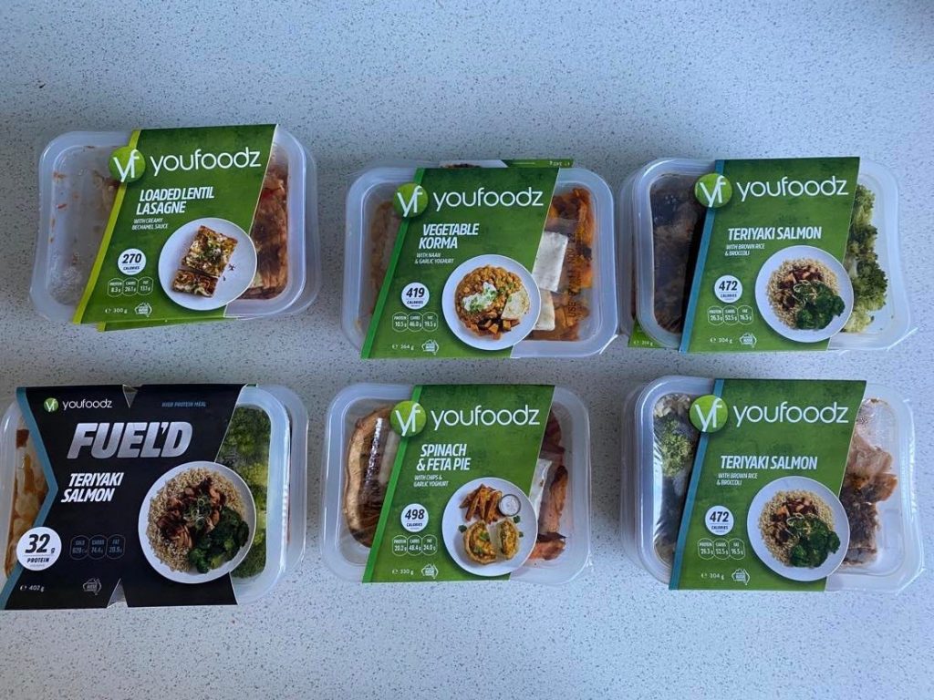 Youfoodz: Revolutionizing the ​Way We ​Eat